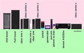 Image result for Xbox Series X Size Comparison