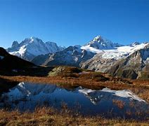 Image result for Mont Blanc Background