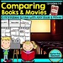 Image result for Compare and Contrast Reading Comprehension