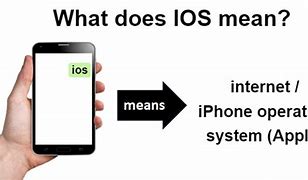 Image result for Mac iOS Definition