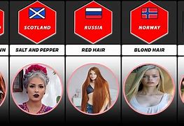 Image result for What Is the Most Common Hair Color
