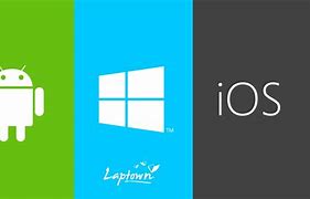 Image result for Android/iOS Windows Phone