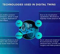 Image result for E Technology Meaning