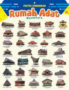 Image result for Gambar Khamir Wikipedia Indonesia