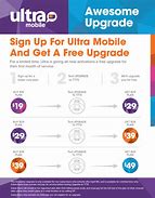 Image result for How to Update Payment On Roku
