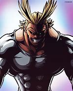 Image result for Buff All Might