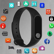 Image result for Smart Wristband 3