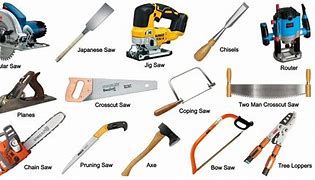 Image result for Wood Counting Tools