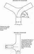 Image result for Fire Truck Hammerhead Dimensions