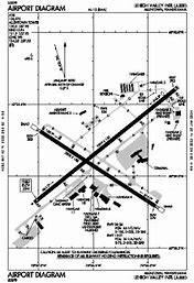 Image result for ABE Airport Allentown PA Ground View