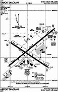 Image result for Lehigh Valley Airport Main Terminal Layout Map