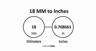 Image result for 18Mm in Inches Actual Size