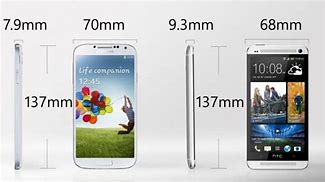 Image result for HTC One vs S4 vs 5S