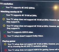 Image result for Philips TV HDMI Port