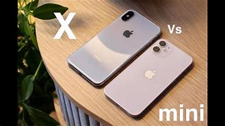 Image result for iPhone XVS 12 Mini Resoluition
