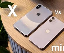 Image result for iPhone X Size Compared