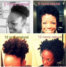 Image result for Natural Hair Growth Journey