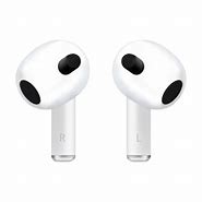 Image result for AirPod Meme Format