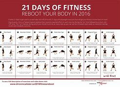 Image result for 21 Day Fitness Challenge