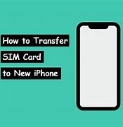 Image result for iPhone 5C Sim Size