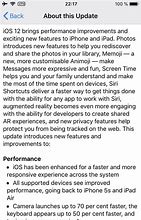 Image result for iOS 12 On iPhone 4S