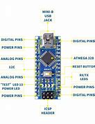 Image result for Pin 0 Arduino Nano