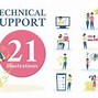 Image result for Tech Help Over Phone