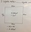 Image result for Diagram of Square Meter