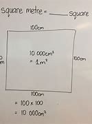 Image result for How Many Meters in 1 Square Meter