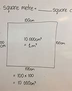 Image result for How Big Is 100 Square Centimeters