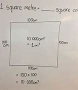 Image result for 1 Square Metre