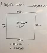 Image result for 1 Metre Square D