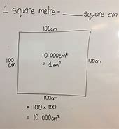 Image result for How Big Is 4 Sq Meters