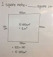 Image result for How Long Is 4 Square Meters