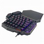 Image result for Red Dragon Gaming Keyboard