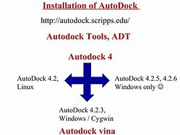 Image result for AutoDock Method