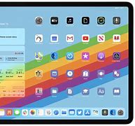 Image result for iPad Scree
