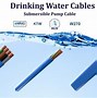 Image result for Power Cable with Cablesktech