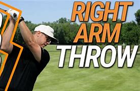 Image result for Right-Handed Golf Swing
