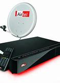 Image result for Digital TV DVR Recorder