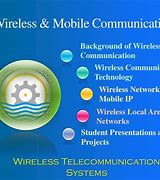 Image result for Mobile and Wireless Communication by Rajesh Thakral