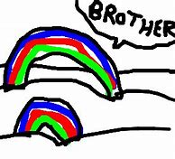 Image result for Double Rainbow Viral Video