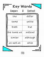 Image result for Compare and Contrast Key Words