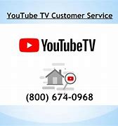 Image result for YouTube TV Help Image