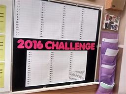 Image result for Challenge Bulletin Board