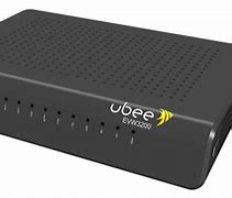 Image result for Ubee Modem A1