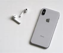 Image result for Used iPhones for Sale