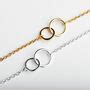 Image result for Circle Bracelet Phone