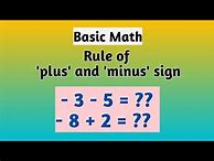 Image result for Math Plus and Minus