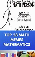 Image result for New Math XYX Meme